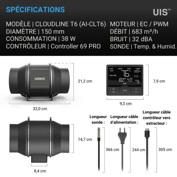 AC INFINITY CLOUDLINE PRO T6, Extracteur d'air silencieux avec contrôleur de température, d'humidité et de VPD, 683 m³/h, 150 mm – Image 6