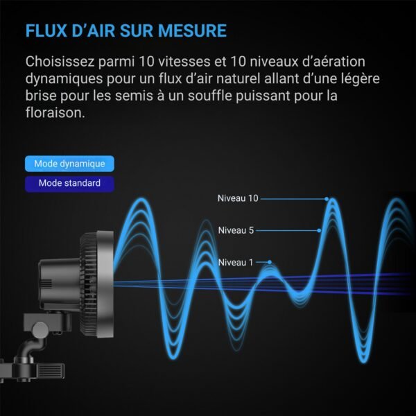 AC INFINITY CLOUDRAY S6, GEN 2, Ventilateur oscillant à pince pour tente de culture 150 mm avec 10 vitesses, moteur EC, oscillation auto – Image 5