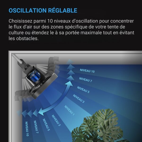 AC INFINITY CLOUDRAY S6, GEN 2, Ventilateur oscillant à pince pour tente de culture 150 mm avec 10 vitesses, moteur EC, oscillation auto – Image 4