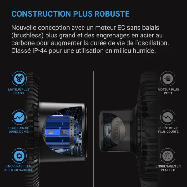 AC INFINITY CLOUDRAY S9, GEN 2, Ventilateur oscillant à pince pour tente de culture 225 mm avec 10 vitesses, moteur EC, oscillation auto – Image 3