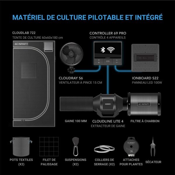 AC INFINITY Pack de culture avancé, tente de culture 60x60x180cm, kit 1 plante, contrôleur intégré WiFi – Image 2