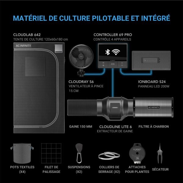 AC INFINITY Pack de culture avancé, tente de culture 60x120x180cm, kit 2 plantes, contrôleur intégré WiFi – Image 2