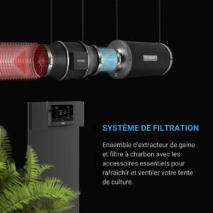 AC INFINITY Kit de filtration 100 mm, Extracteur d&rsquo;air avec Controller AI+, Filtre à charbon & Gaine