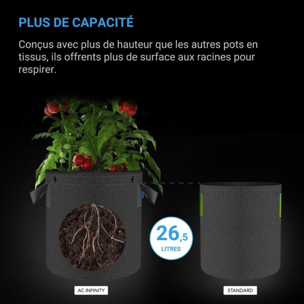 AC INFINITY Pots en textile réutilisables très résistants, 26.5 litres, lot de 5 – Image 3