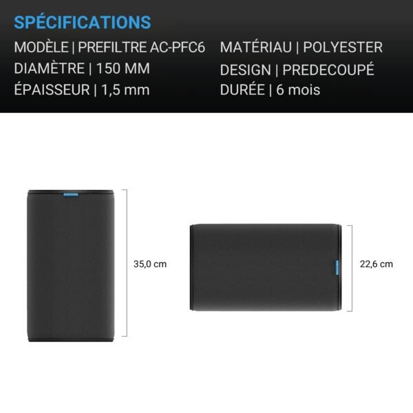 AC INFINITY Pré-filtre pour filtre à charbon actif, 150 mm, lot de 2 – Image 4