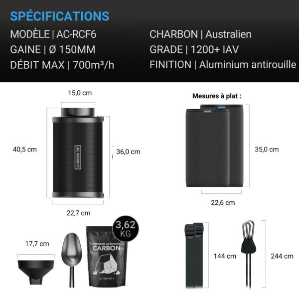 AC INFINITY Filtre à charbon actif rechargeable, avec recharge de charbon vierge australien, 150 mm – Image 7