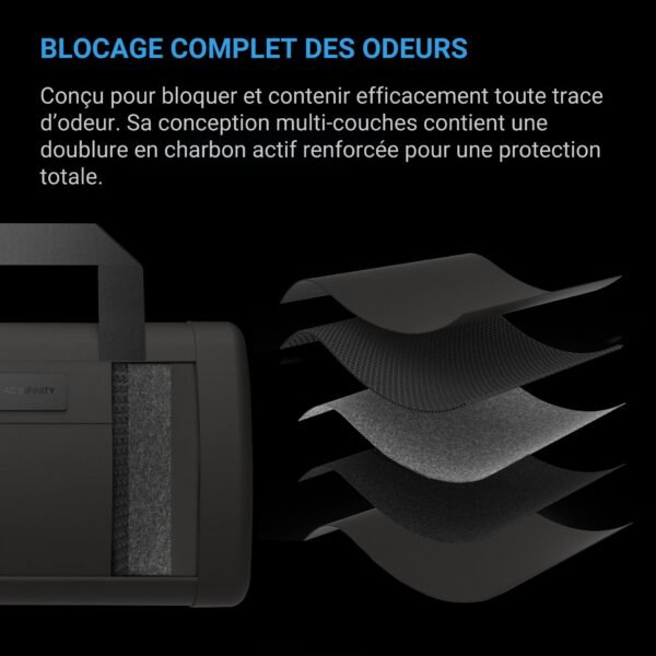 AC INFINITY Sac à main anti-odeurs, noir, avec tissu en nylon 900D et doublure en charbon actif – Image 2