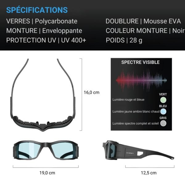 AC INFINITY Lunettes pour salle de culture, avec 3 verres de correction des couleurs – Image 6
