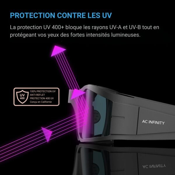 AC INFINITY Lunettes pour salle de culture, avec 3 verres de correction des couleurs – Image 3