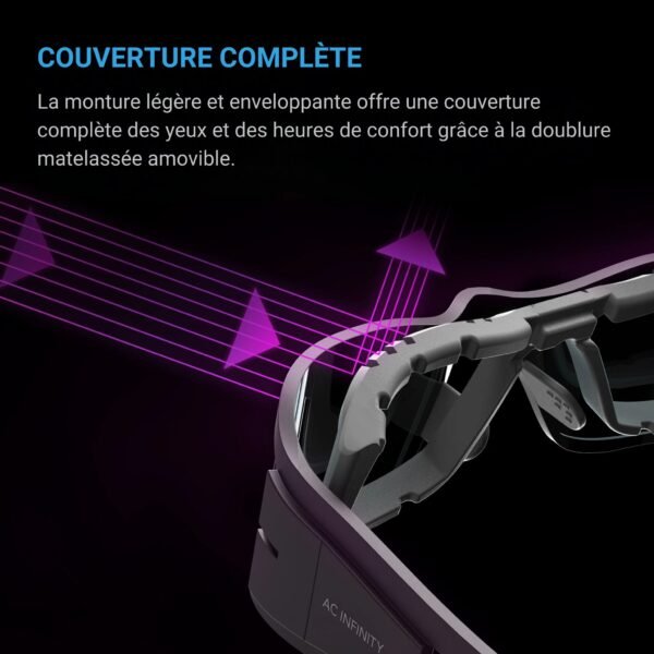 AC INFINITY Lunettes pour salle de culture, avec 3 verres de correction des couleurs – Image 4