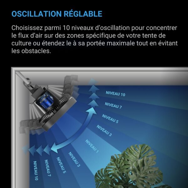 AC INFINITY CLOUDRAY S9, GEN 2, Ventilateur oscillant à pince pour tente de culture 225 mm avec 10 vitesses, moteur EC, oscillation auto – Image 4