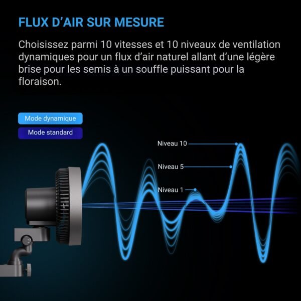 AC INFINITY CLOUDRAY S9, GEN 2, Ventilateur oscillant à pince pour tente de culture 225 mm avec 10 vitesses, moteur EC, oscillation auto – Image 5