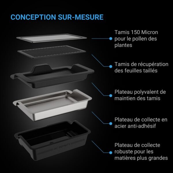AC INFINITY Système de grand plateau de taille, kit de 3 plateaux et 2 tamis, conception interchangeable et ergonomique – Image 3