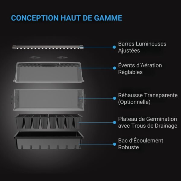 AC INFINITY Serre de germination et bouturage avec rehausse, avec éclairage LED Samsung LM301H EVO, plateau 5x8 – Image 4