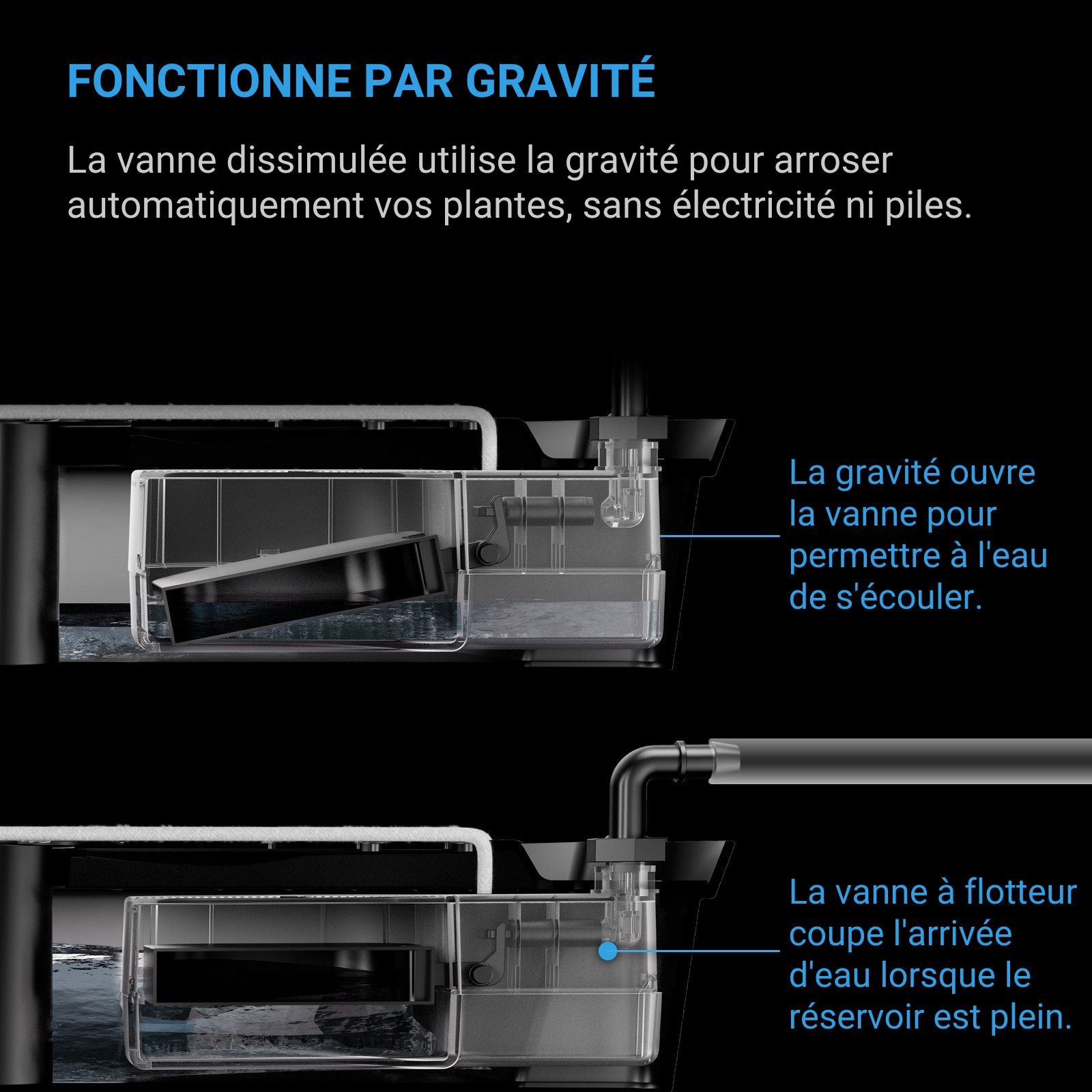 AC INFINITY Kit de Remplissage Automatique pour Base Auto-Arrosante, Lot de 4 – Image 3