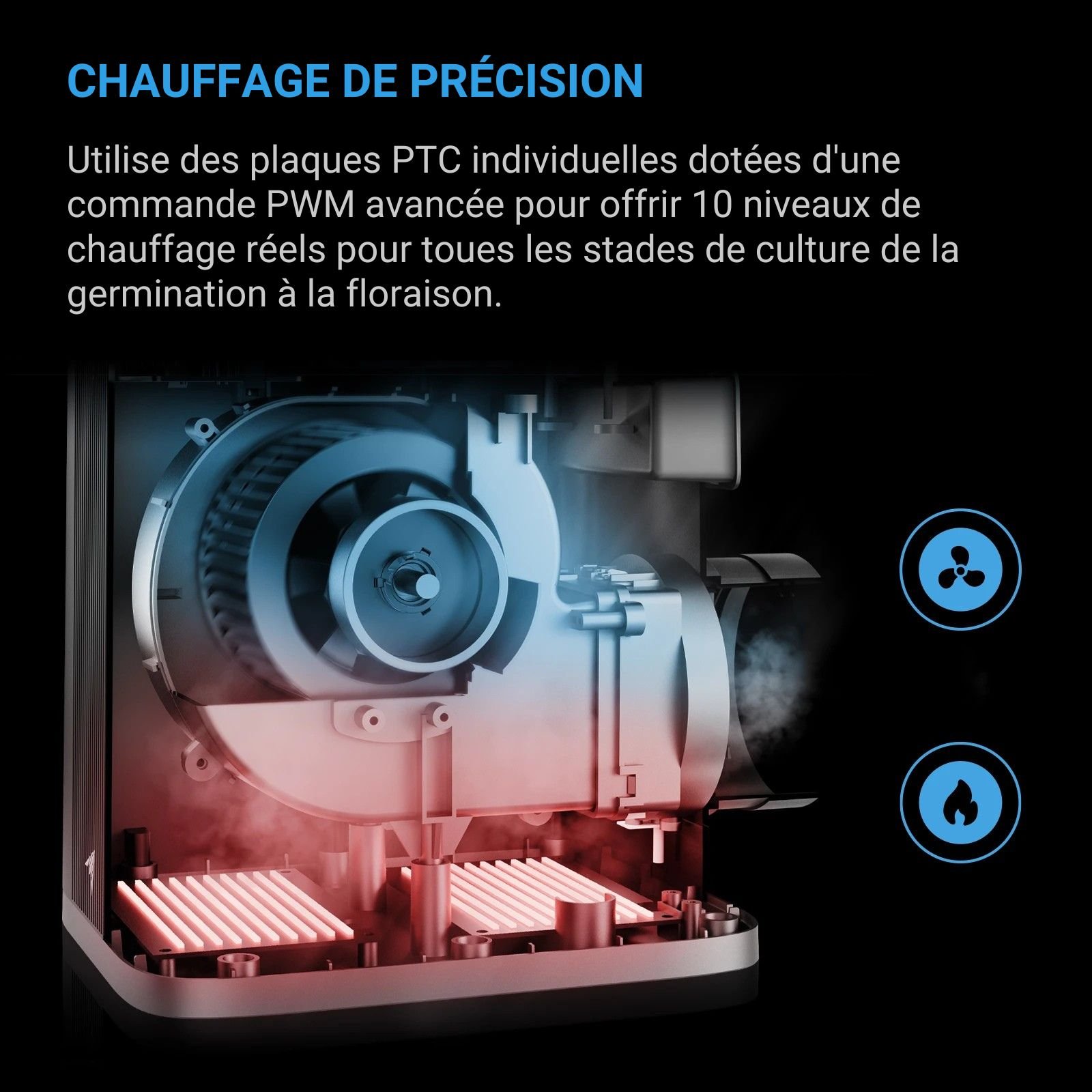 AC INFINITY THERMOFORGE S7, Chauffage pour plantes 1000W, avec 10 Niveaux de Chauffage, Pilotable via Contrôleur UIS – Image 3