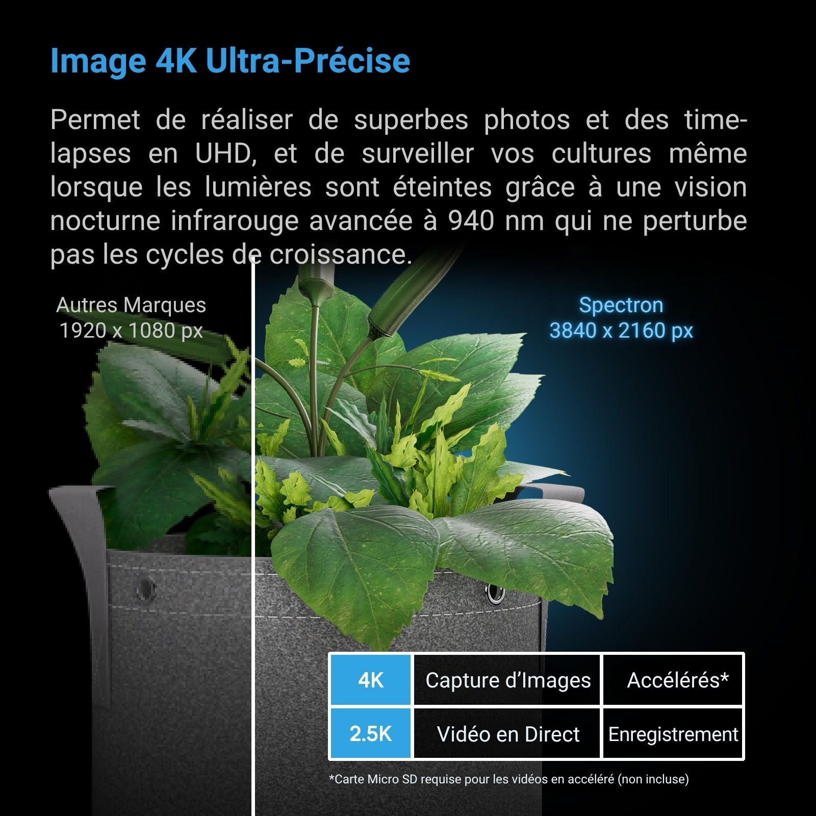 AC INFINITY SPECTRON 3, Caméra 4K avec Analyse par IA, Suivi Avancé de la Santé et de la Croissance des Plantes – Image 3