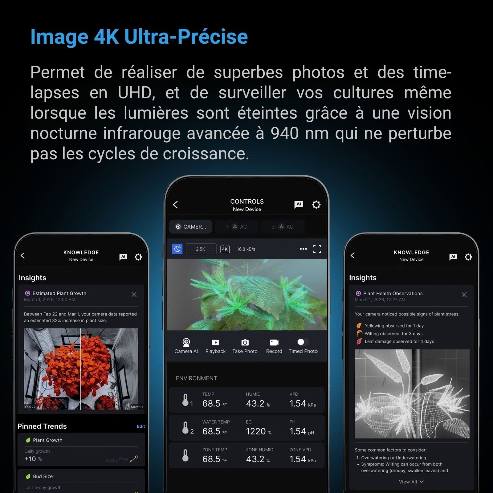 AC INFINITY SPECTRON 3, Caméra 4K avec Analyse par IA, Suivi Avancé de la Santé et de la Croissance des Plantes – Image 4